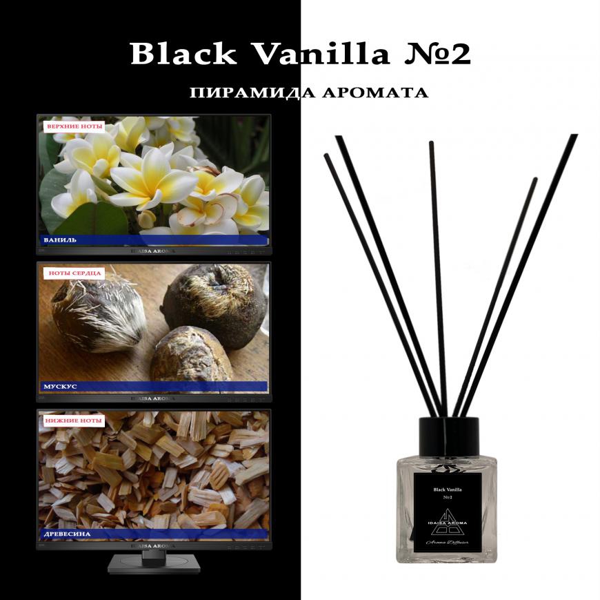 Black Vanilla №2 - Пирамида аромата